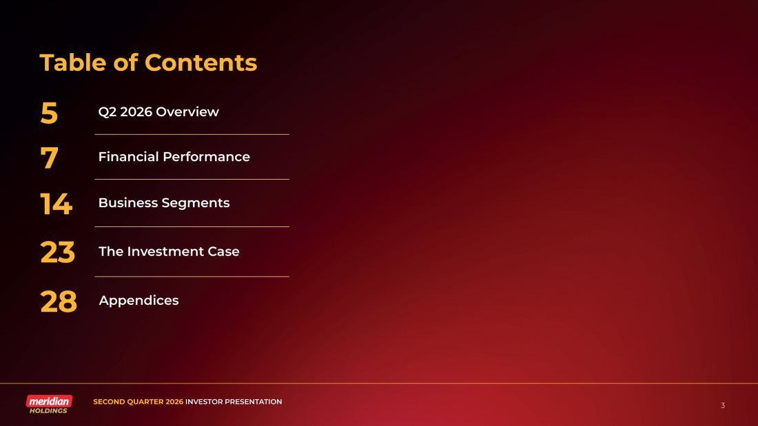 Slide 3 of 35