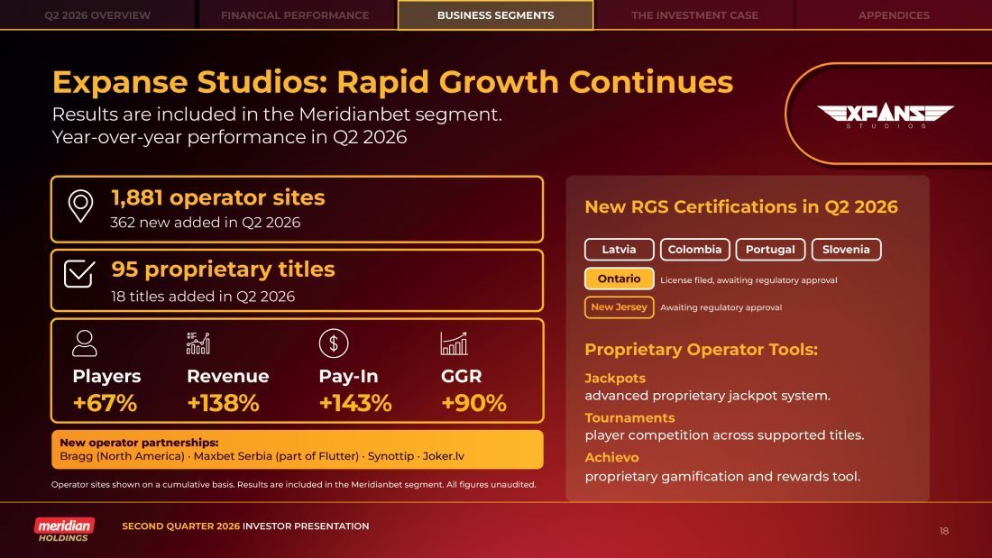 Slide 18 of 35