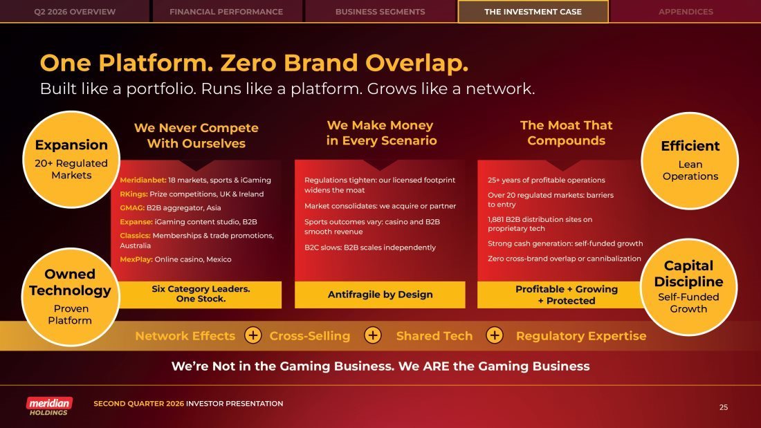 Slide 25 of 35