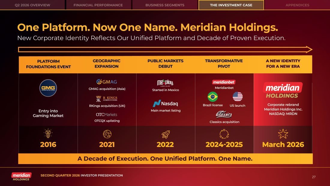 Slide 27 of 35