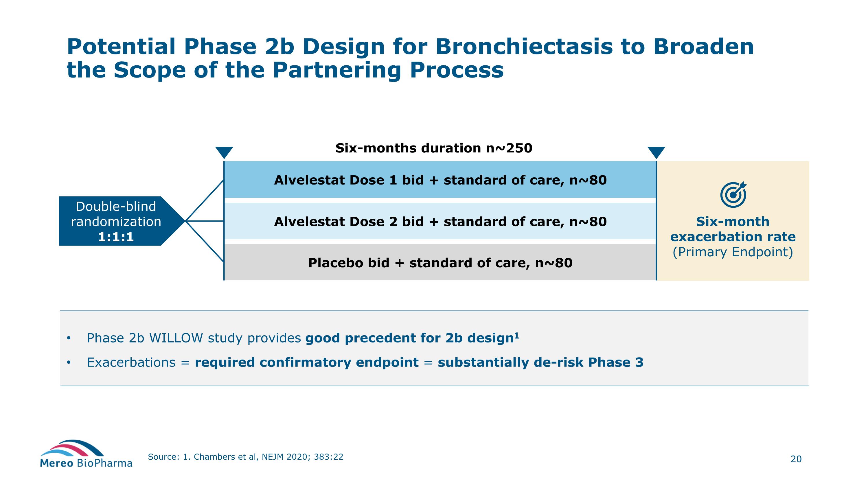 Slide 20
