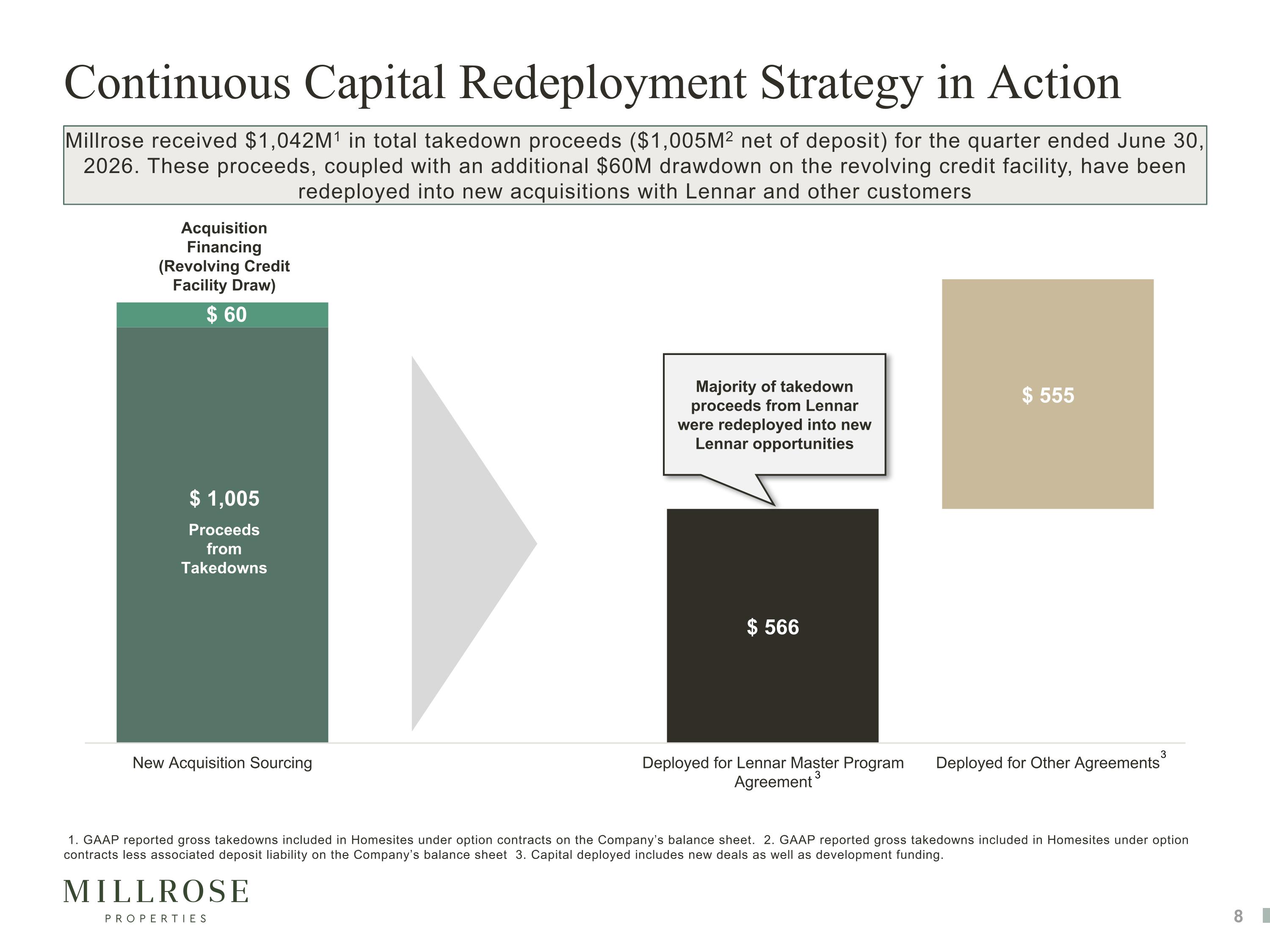 Slide 8