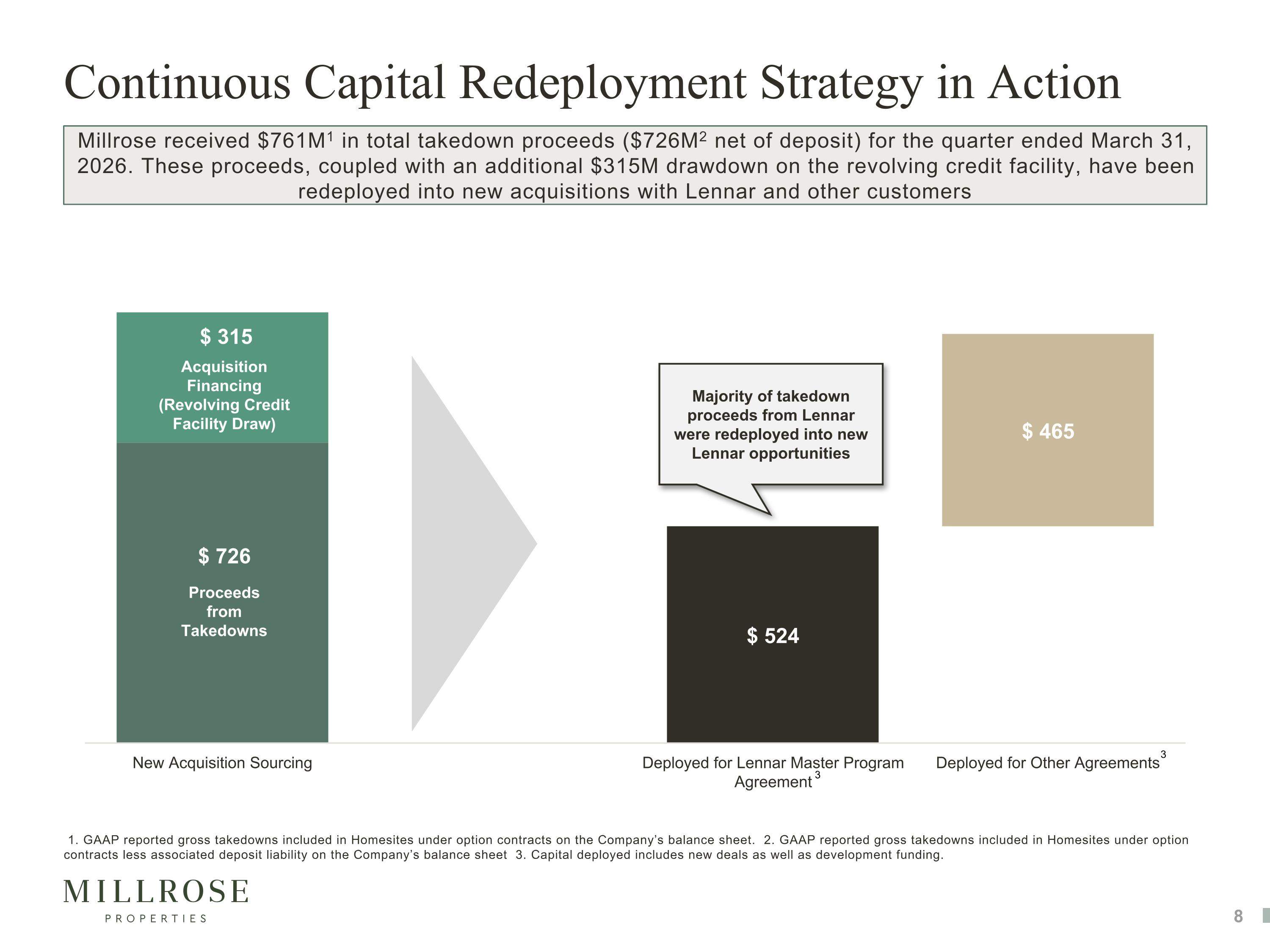 Slide 8