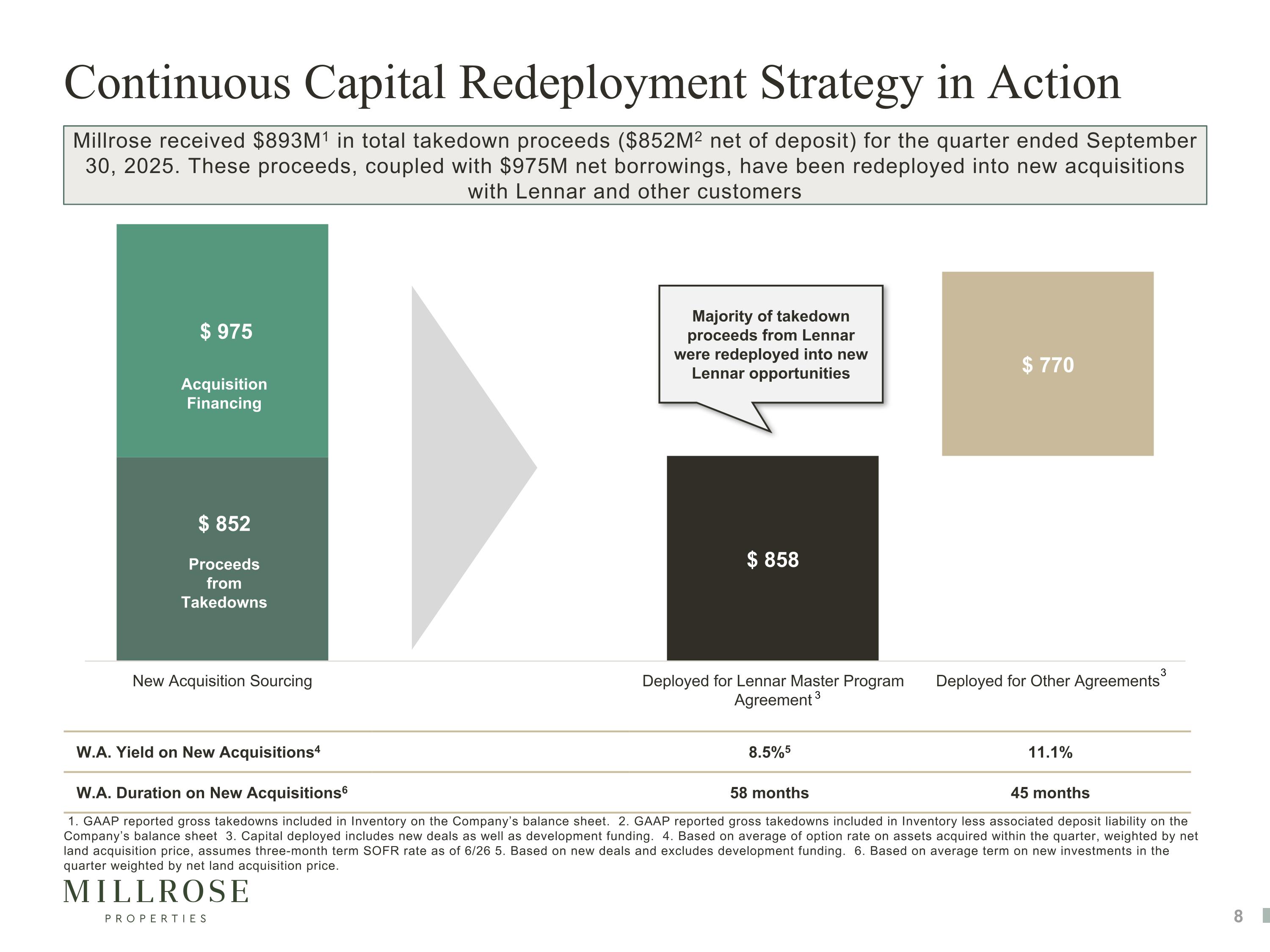 Slide 8