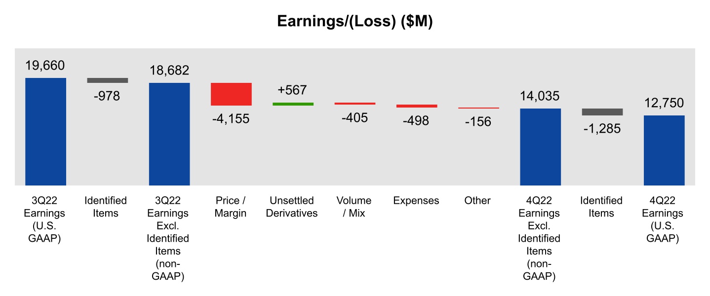 chart-c0f01a83b89c4f9f98d.jpg