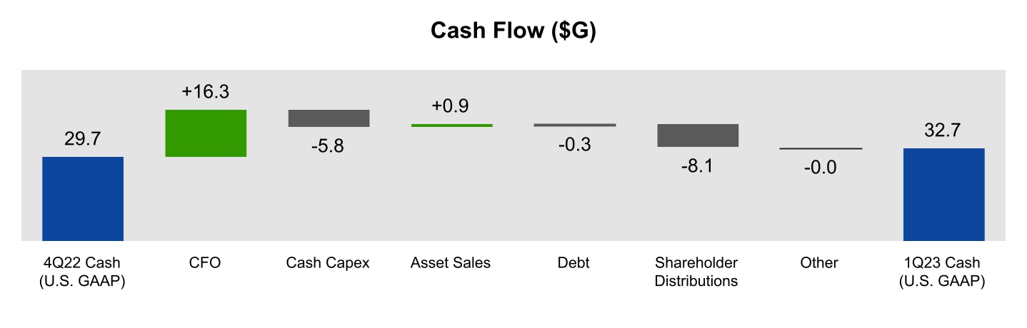 chart-c8789fe9eb784646812a.jpg