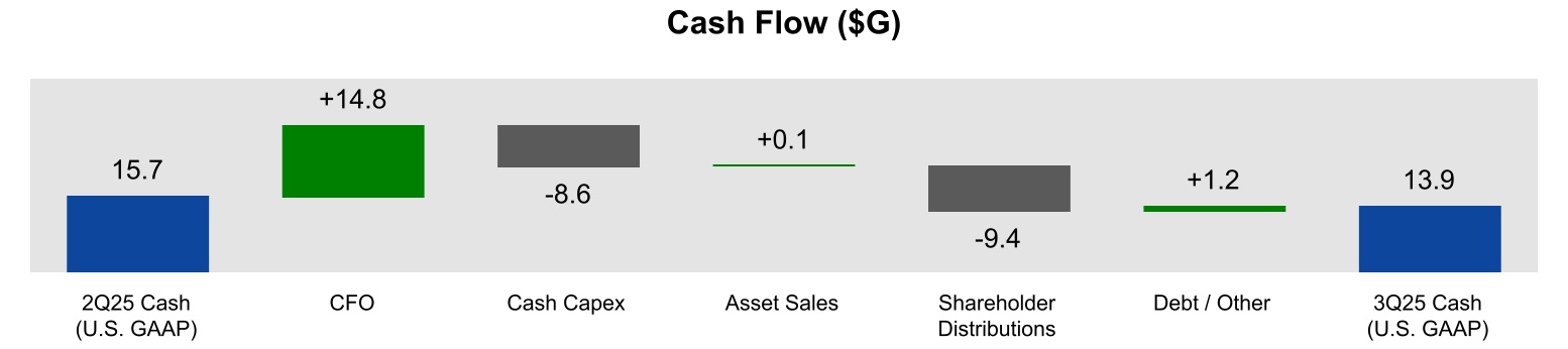 chart-be1fcdf366b6417c80b.jpg