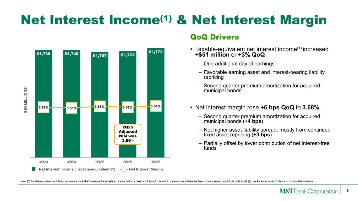 Slide 8 of 29