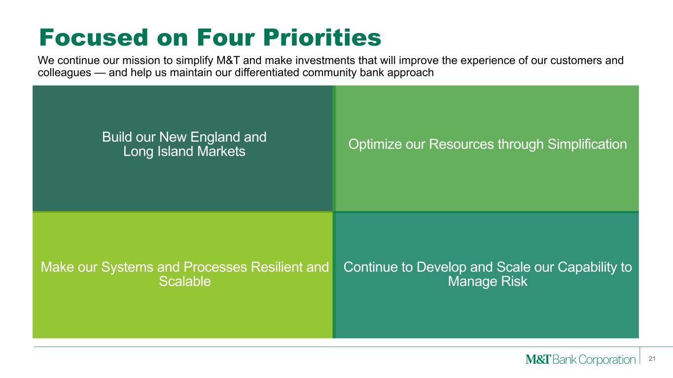 Slide 21 of 29