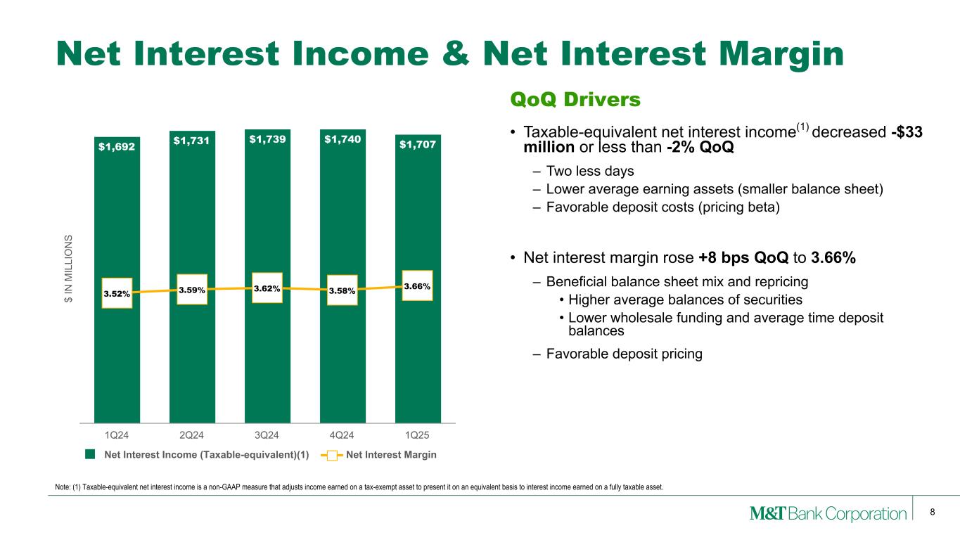 Slide 8 of 27