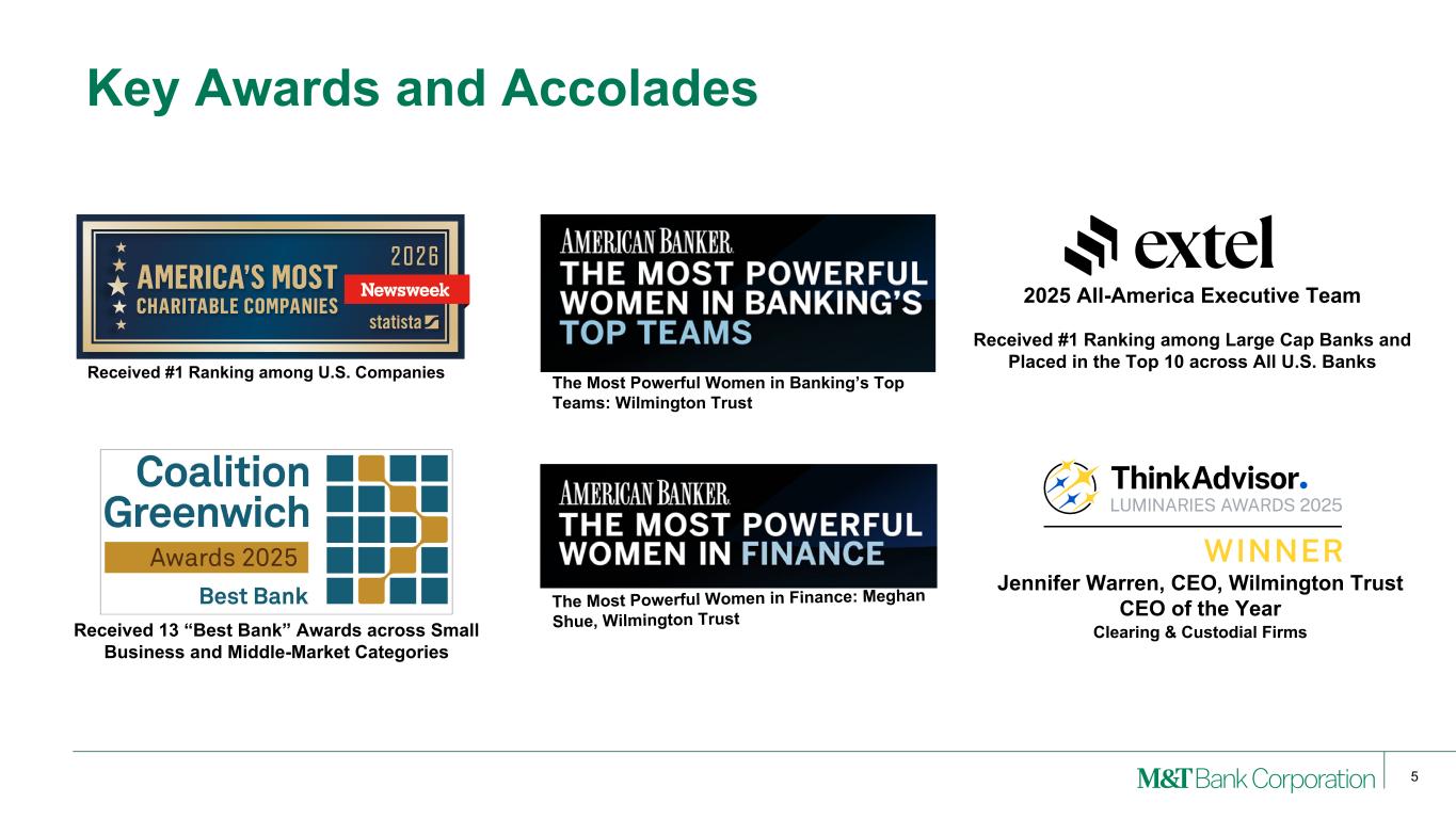 Slide 5