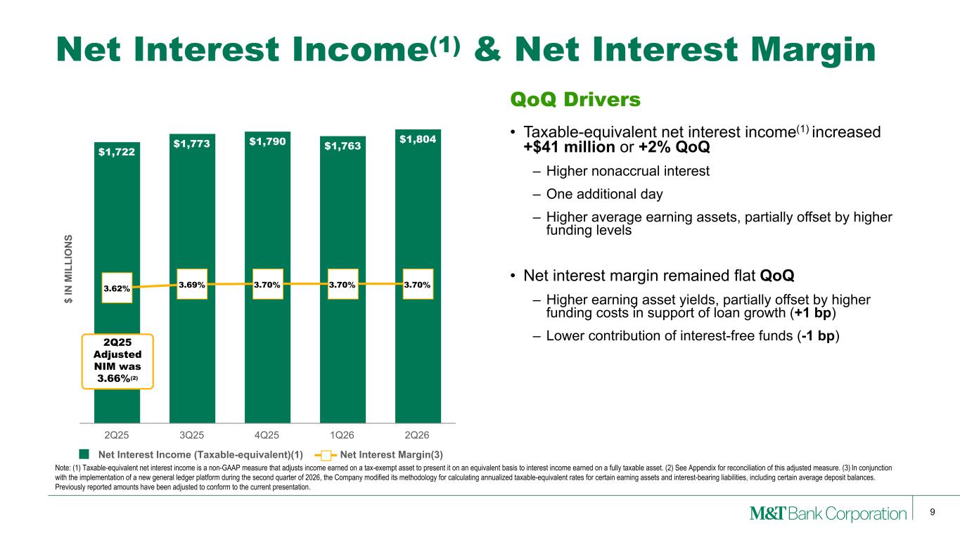 Slide 9