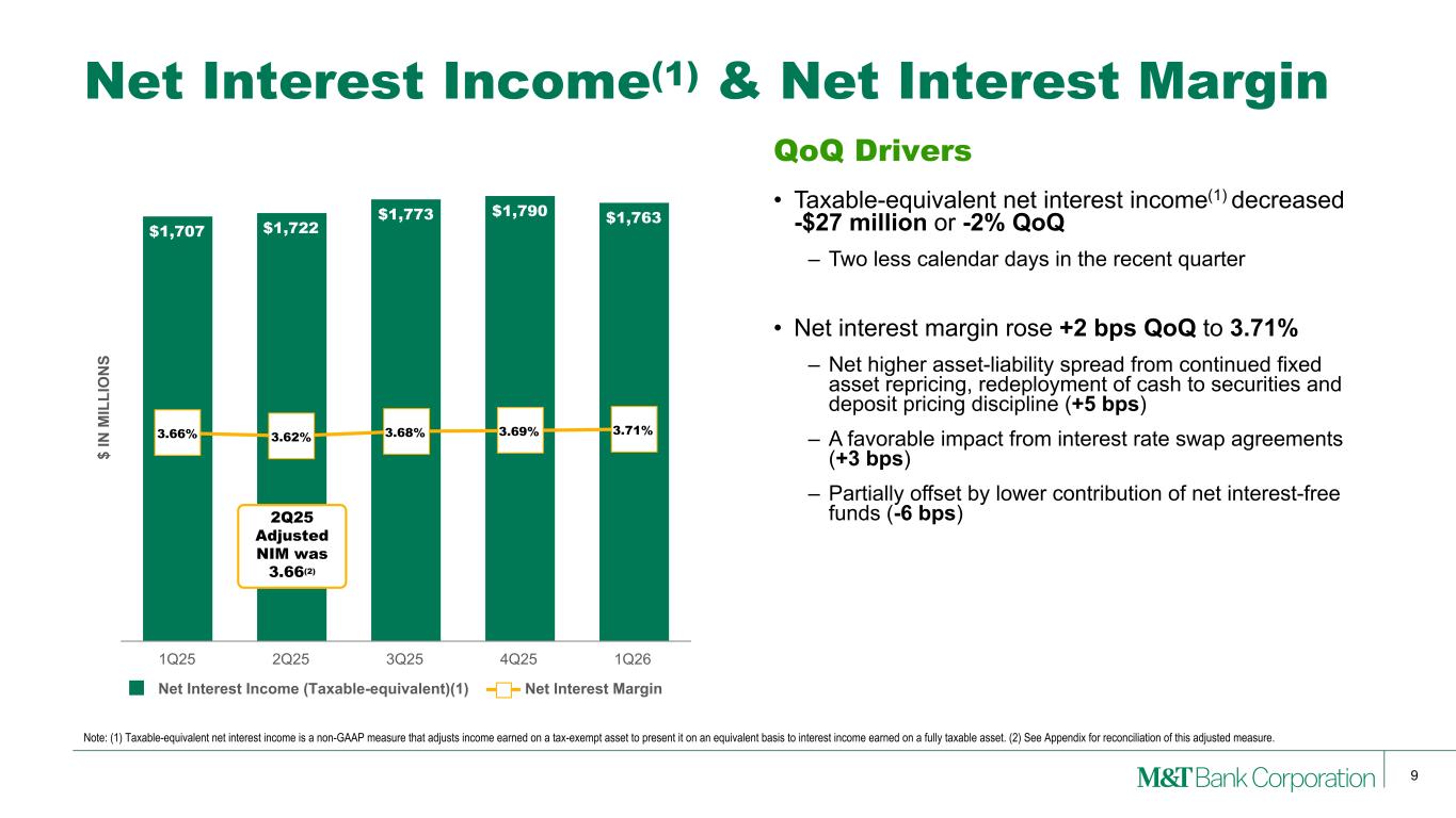Slide 9