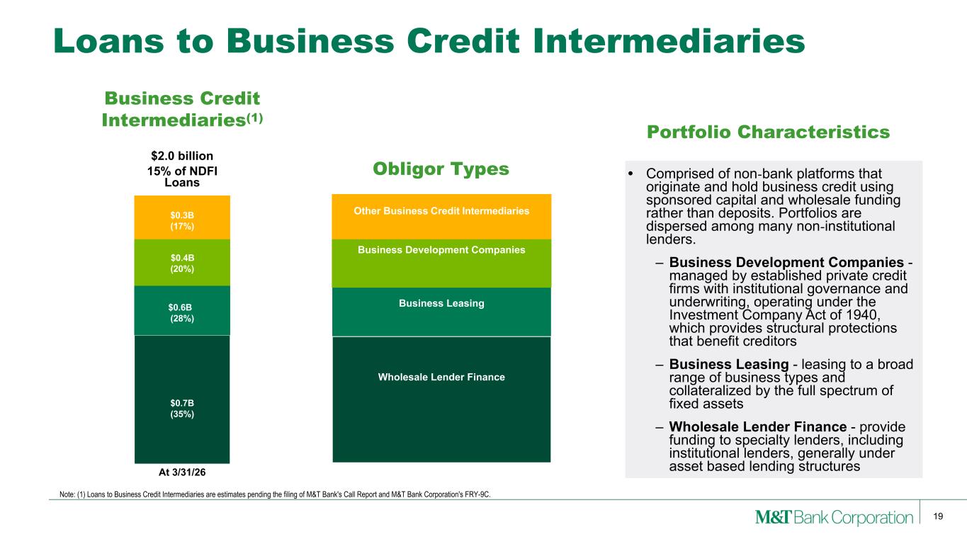Slide 19