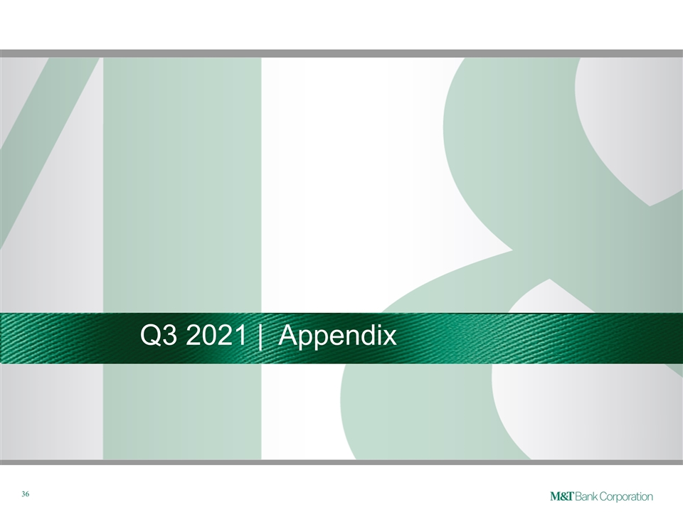 Slide 36