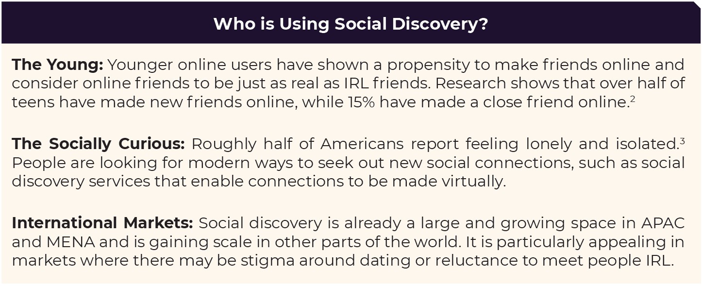 whoisusingsocialdiscovery1.jpg