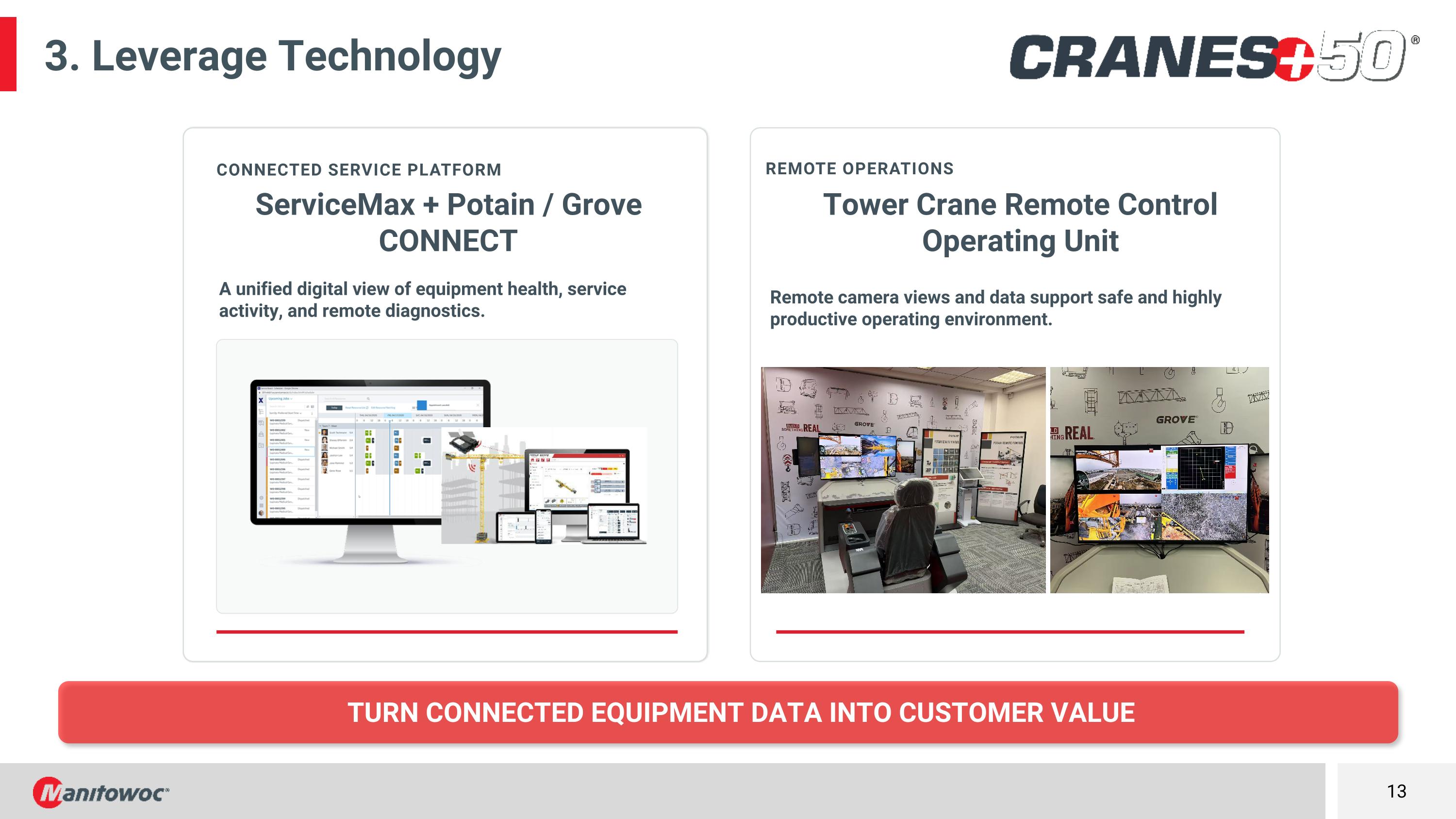 Slide 13