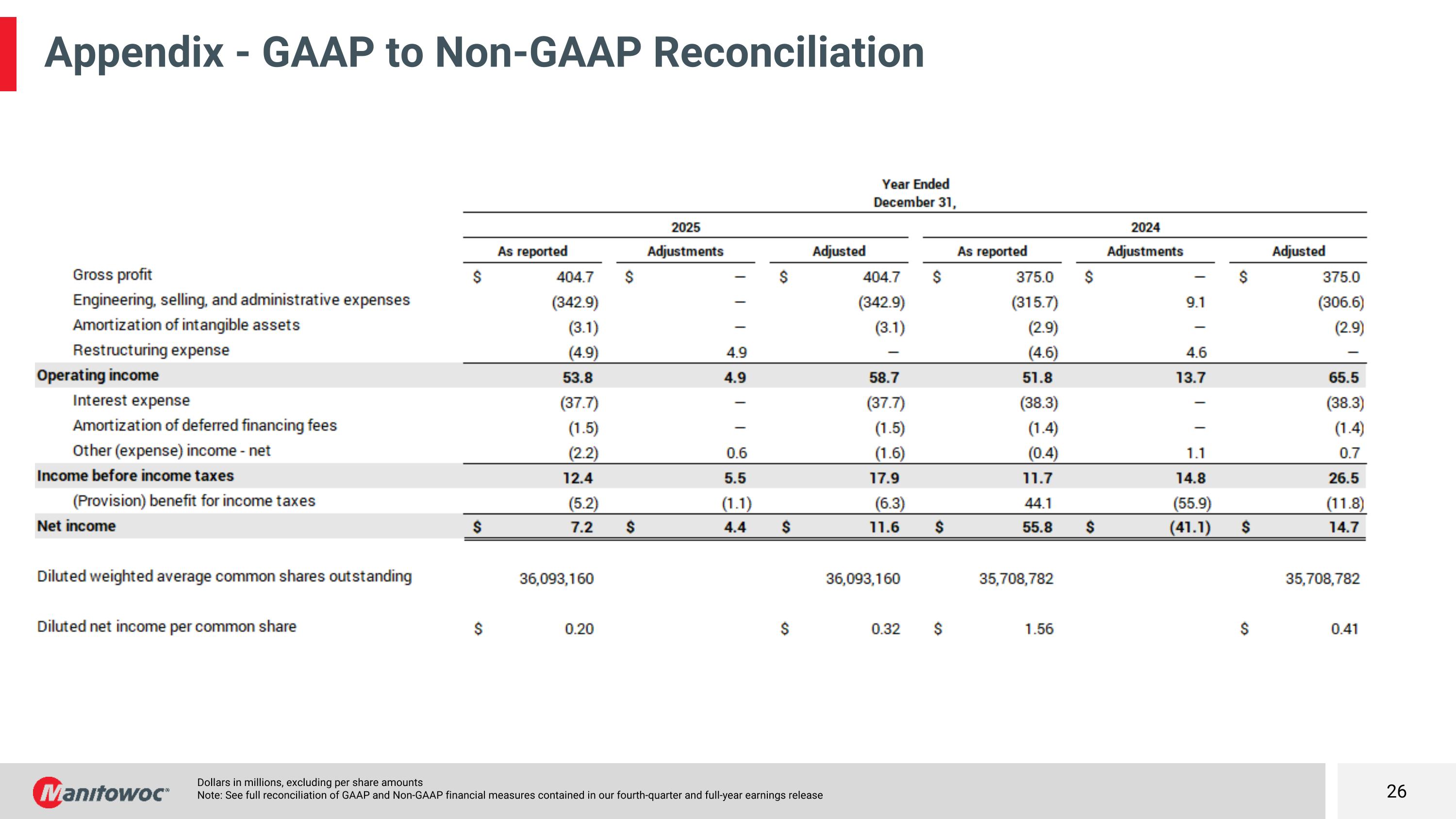 Slide 26