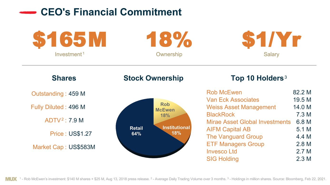 gana-46_new_mcewen_presentation-c_page011.jpg