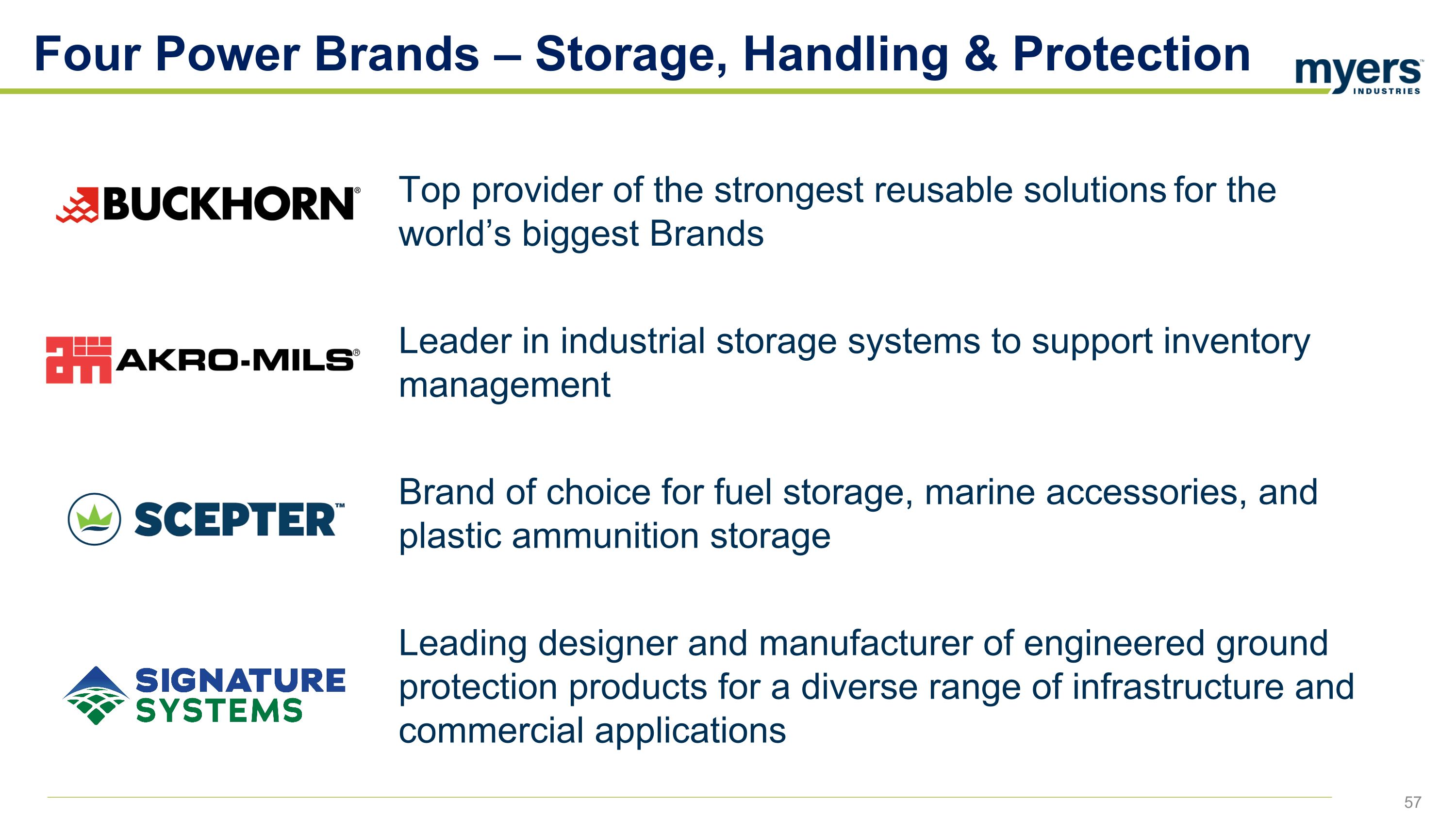 Slide 57