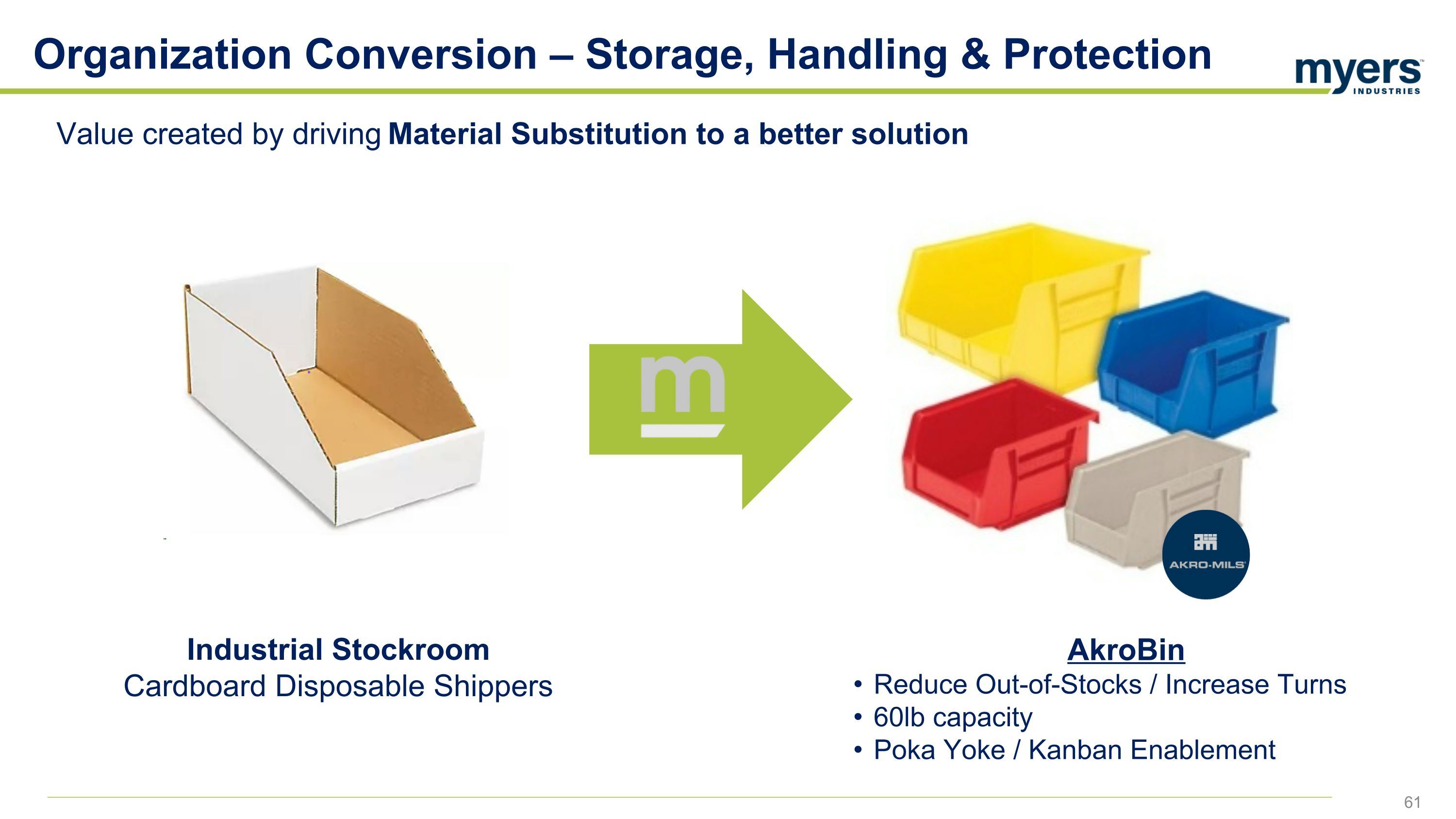 Slide 61