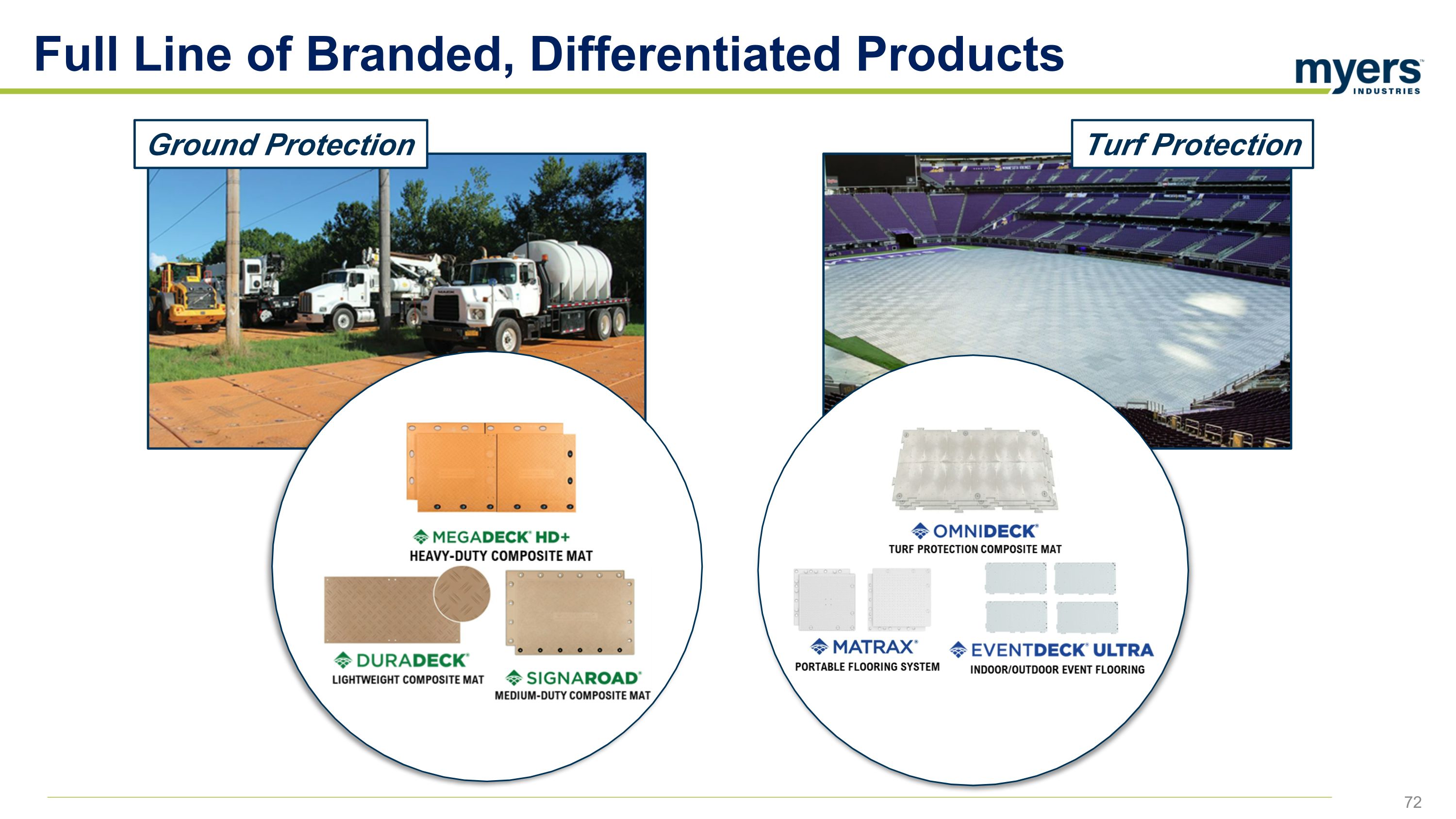 Slide 72