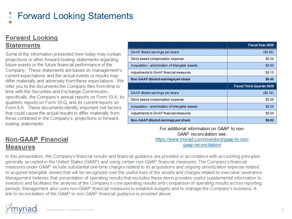 Slide 2