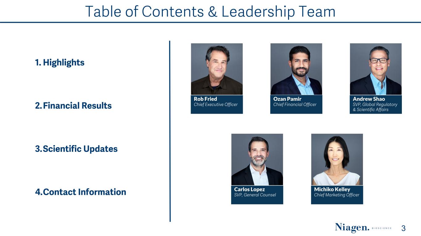 Slide 3 of 18