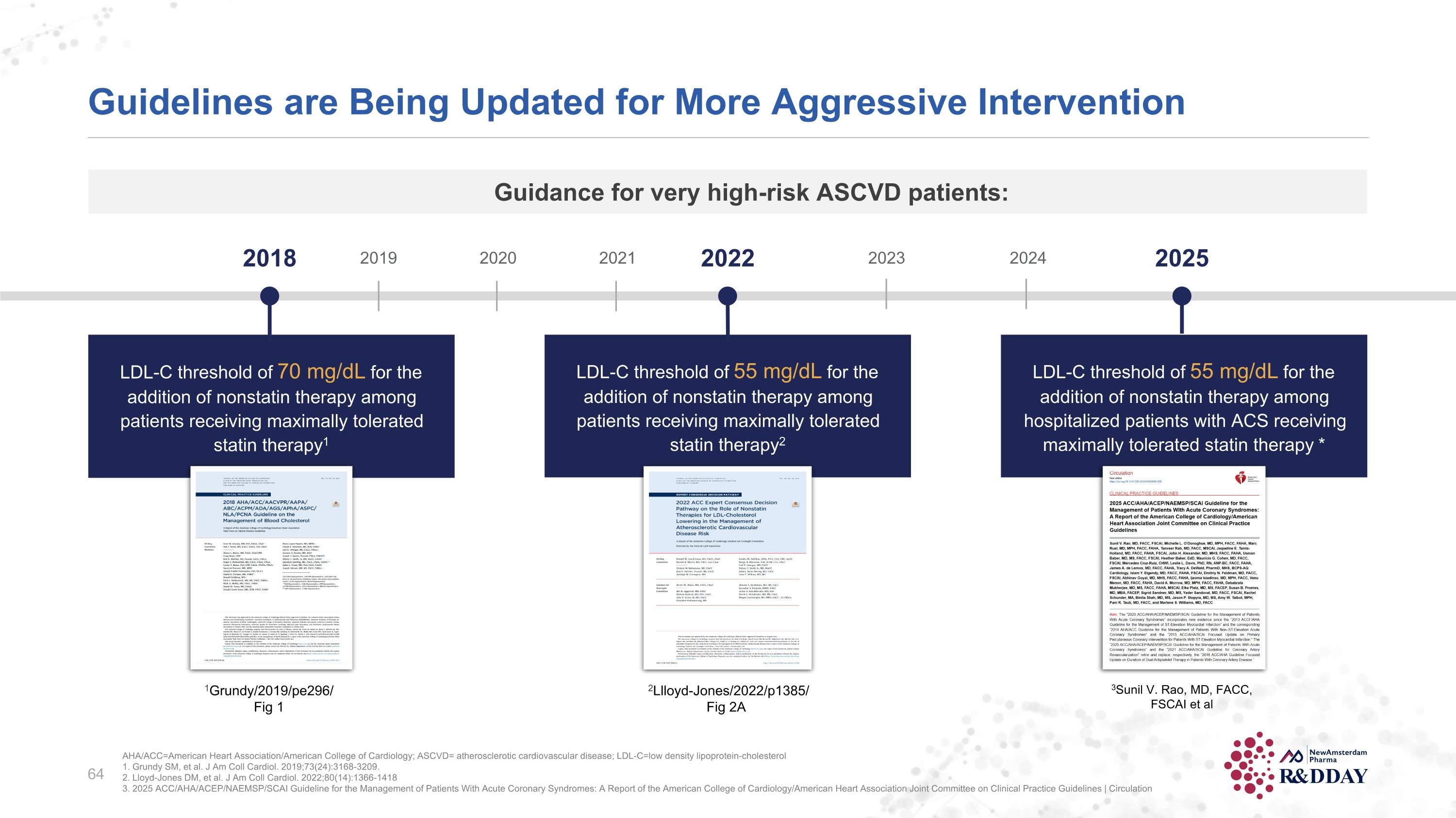 Slide 64