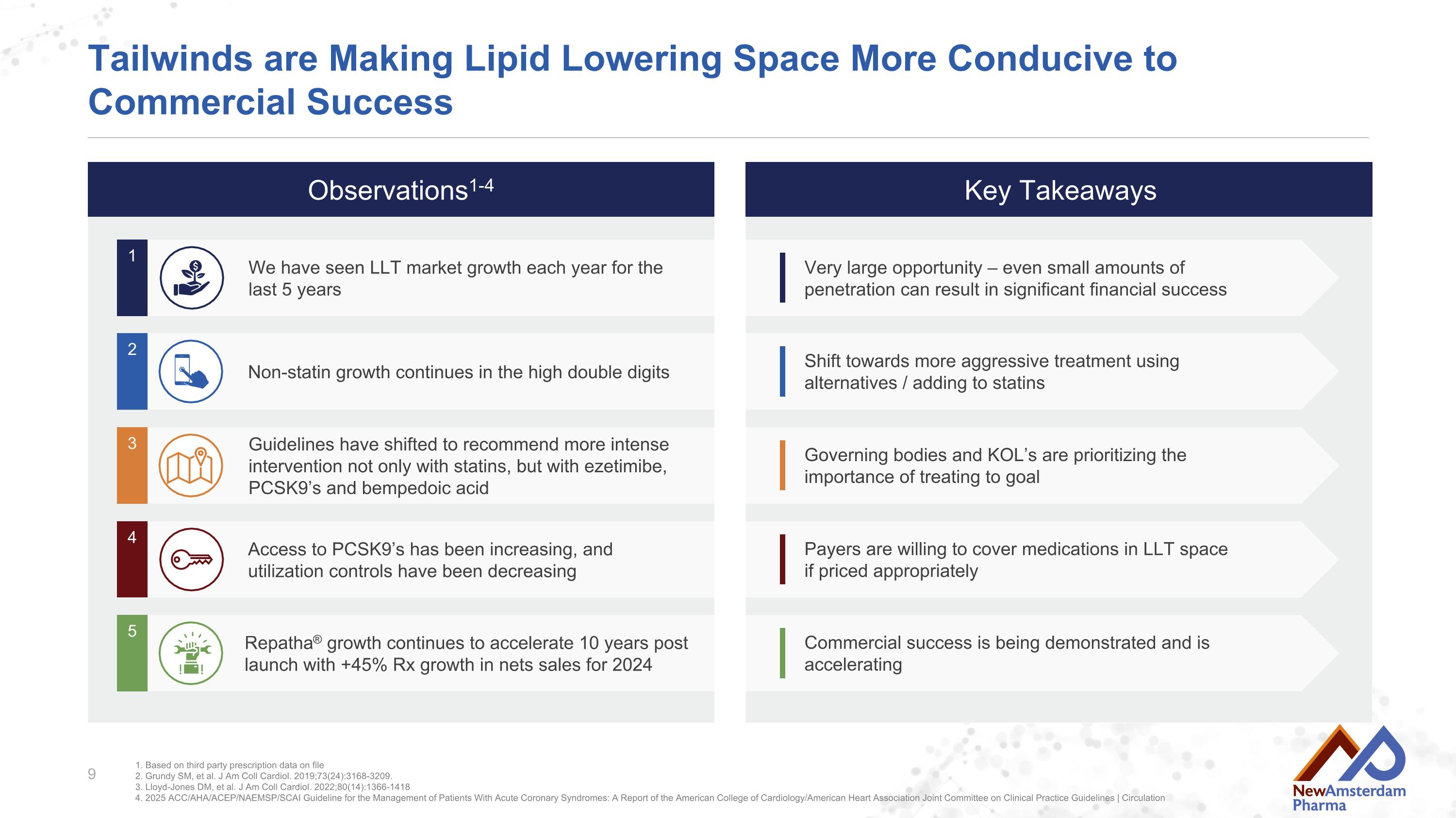 Slide 9