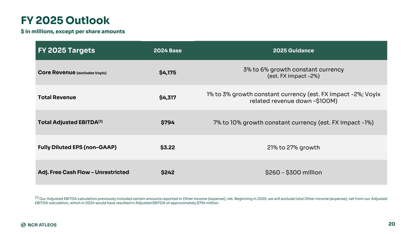 Slide 20 of 48