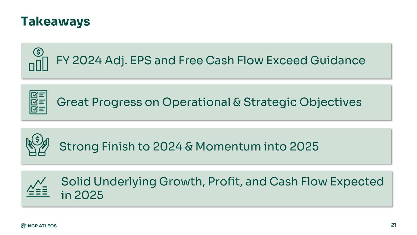Slide 21 of 48