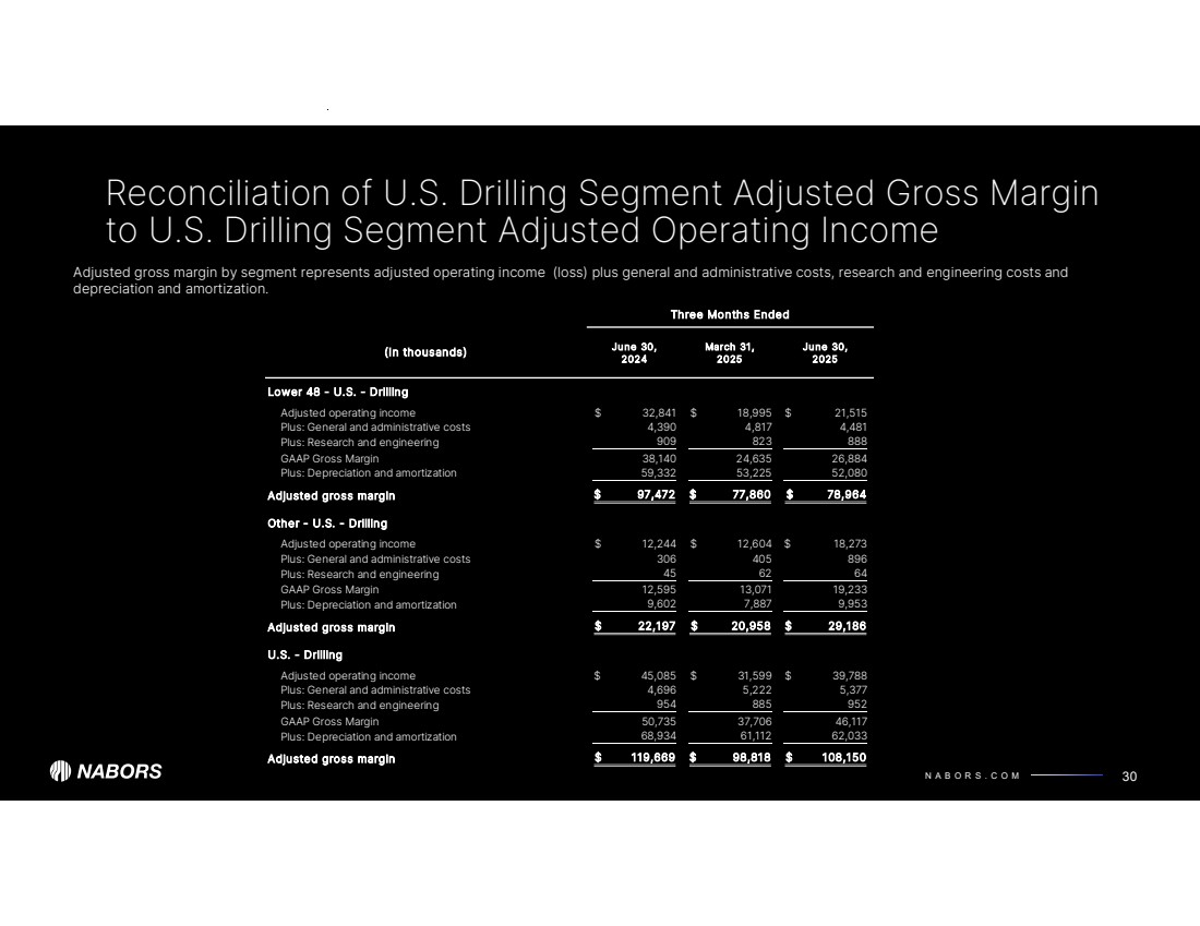 GRAPHIC