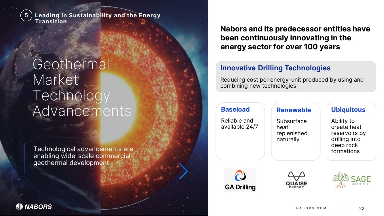 GRAPHIC