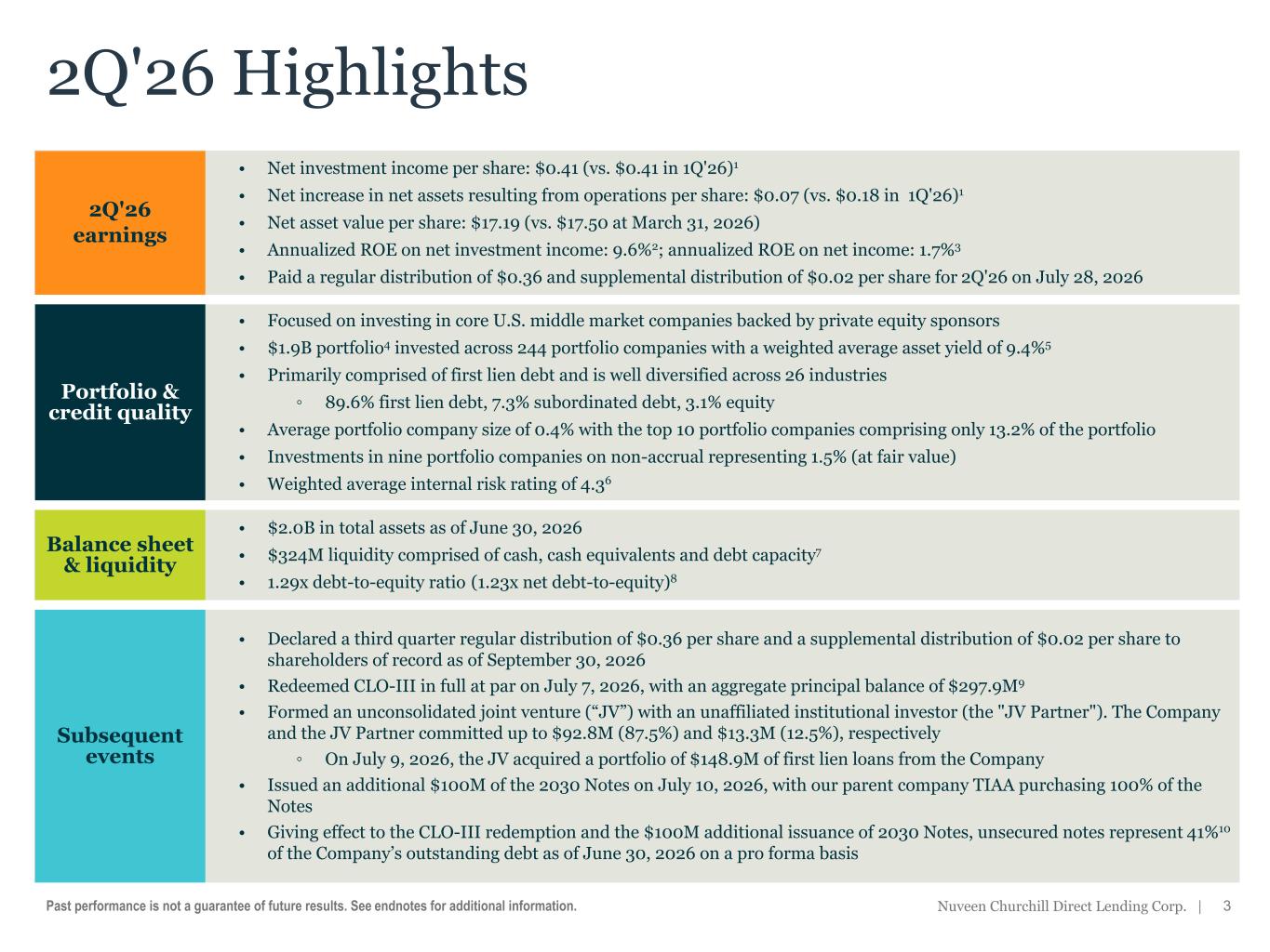 Slide 3 of 21