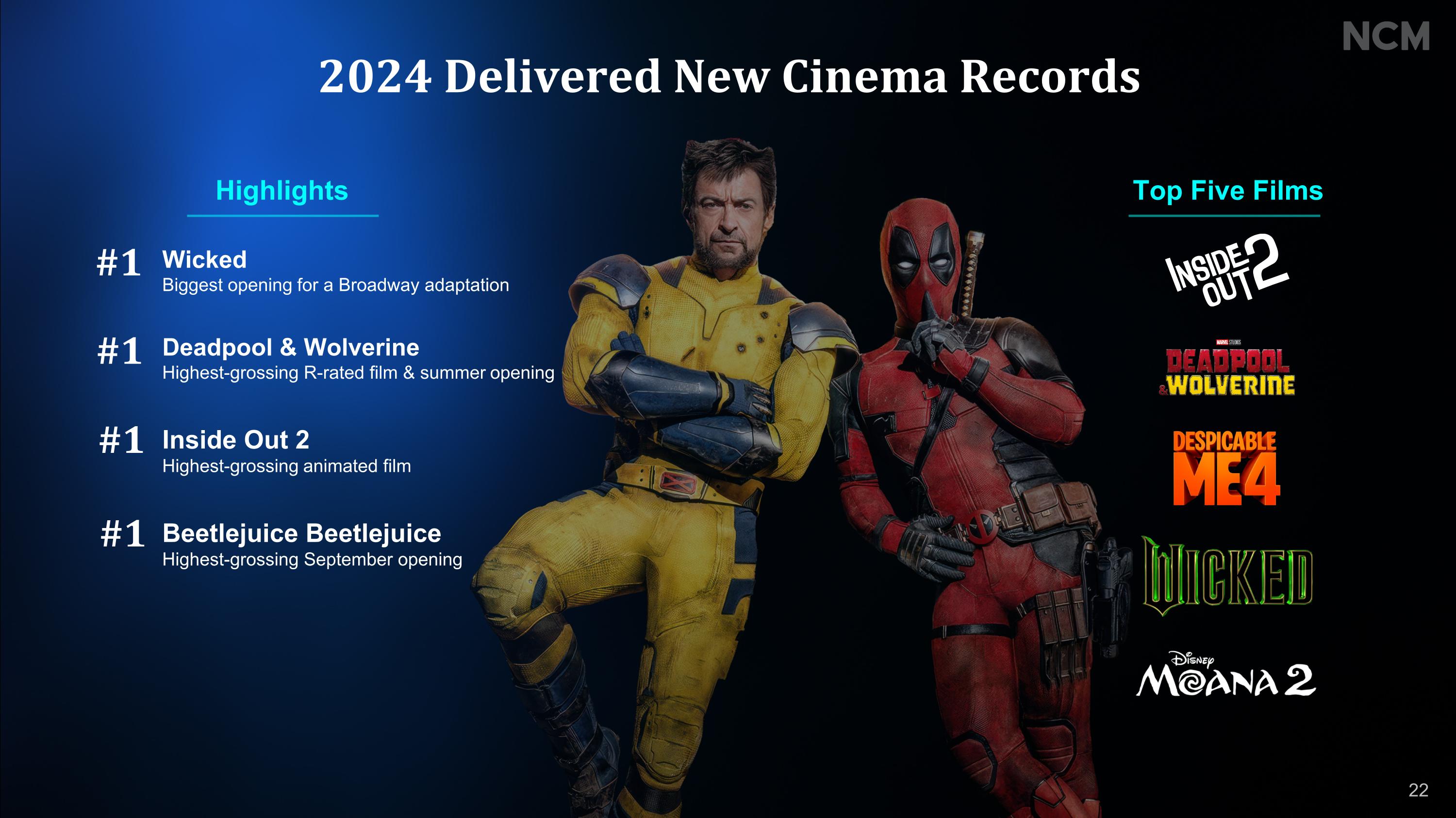 Slide 22