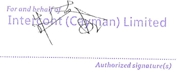 A close up of a signature

AI-generated content may be incorrect.