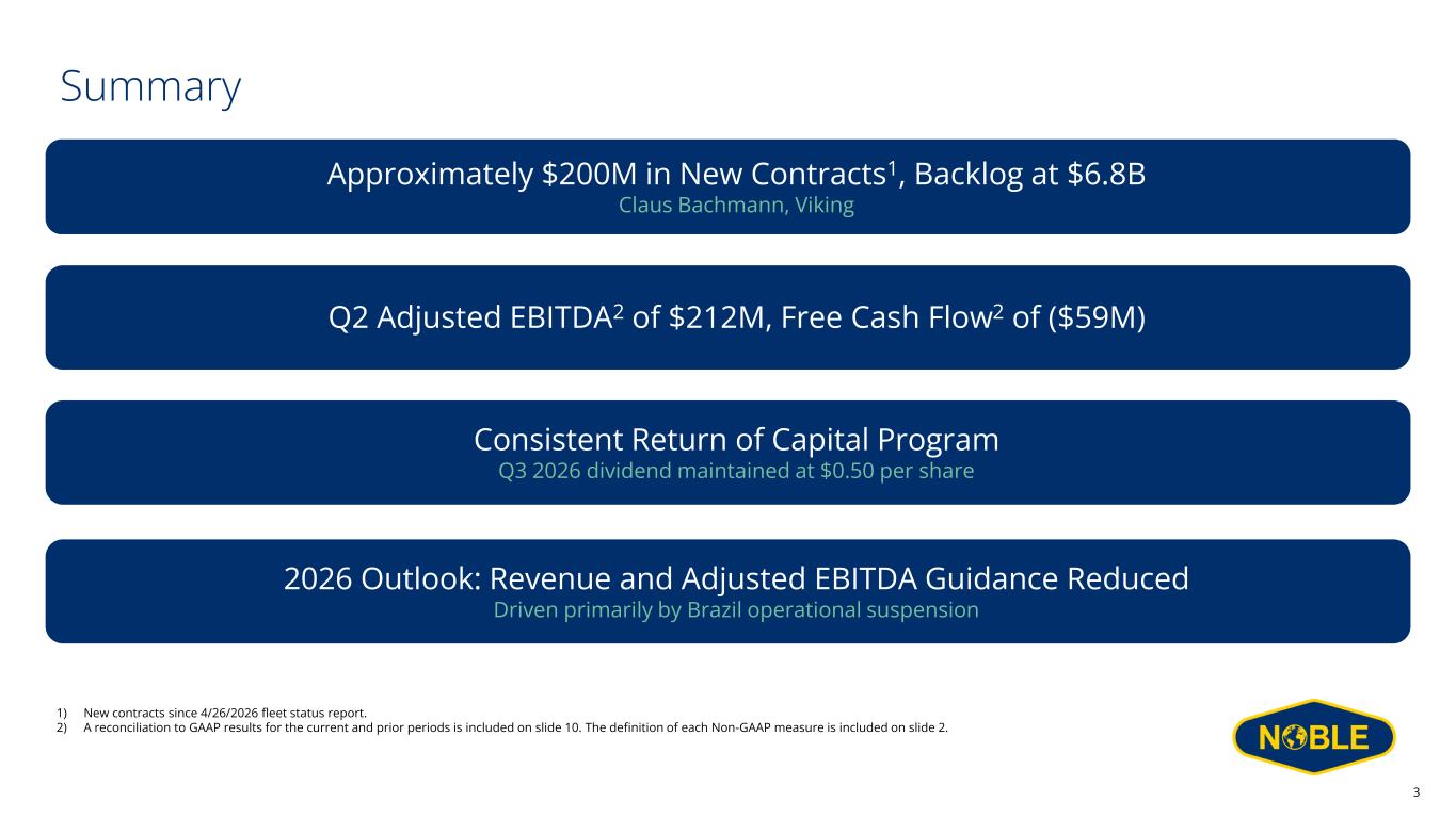 Slide 3 of 11