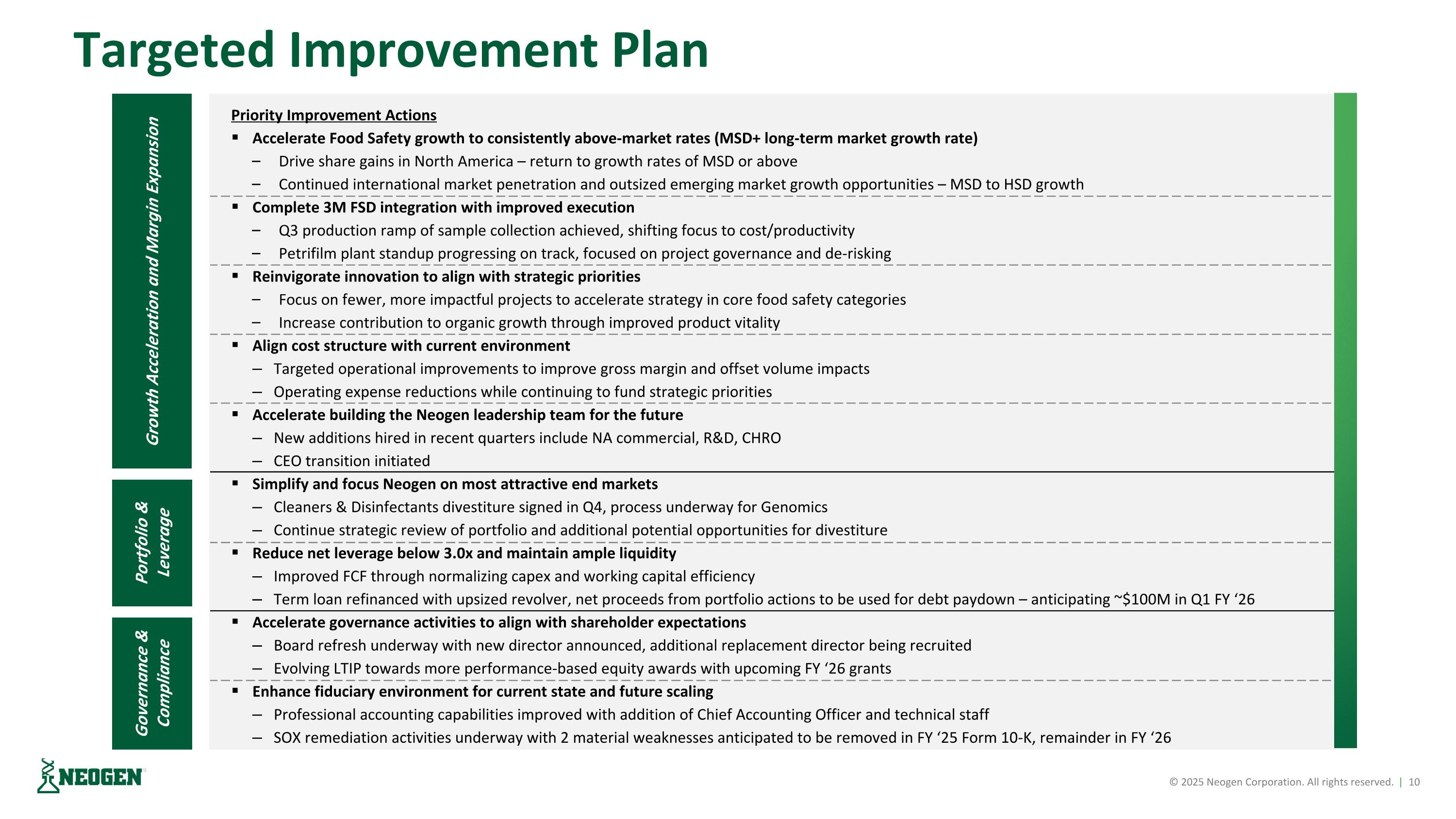 Slide 10