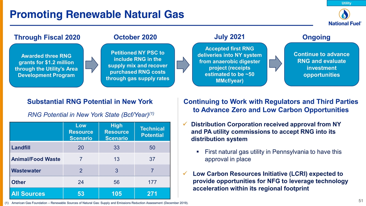 Slide 51 Slide 51