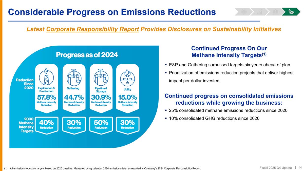 Slide 14