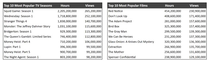 top10mostpopular.jpg