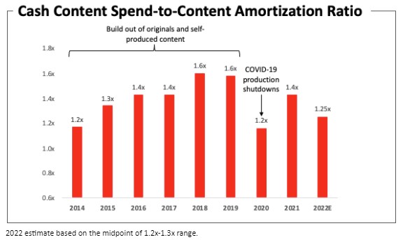 cashcontentspend-toxconten.jpg