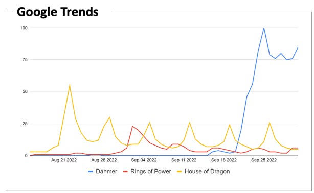 googletrends.jpg