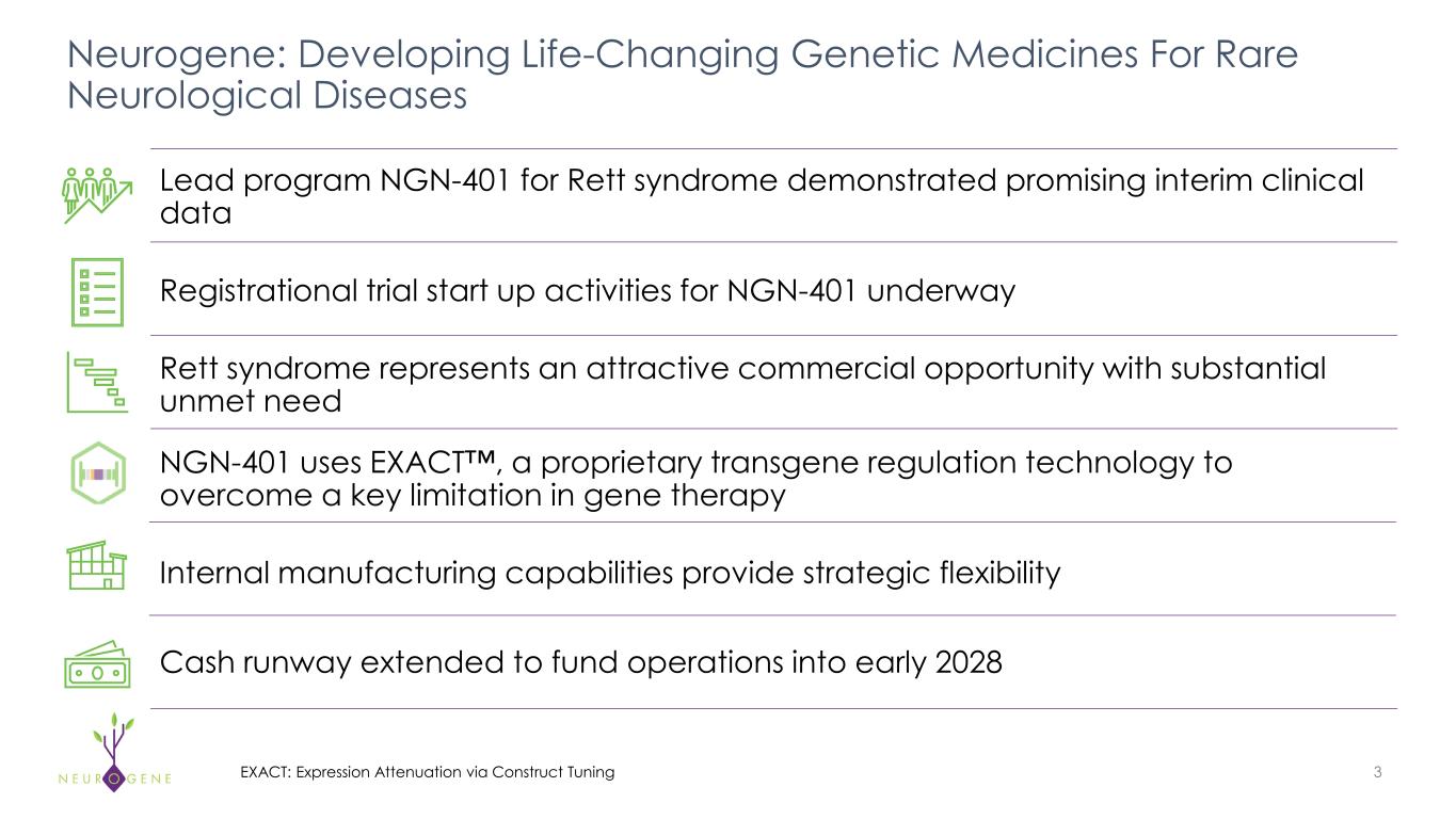 Slide 3 of 35