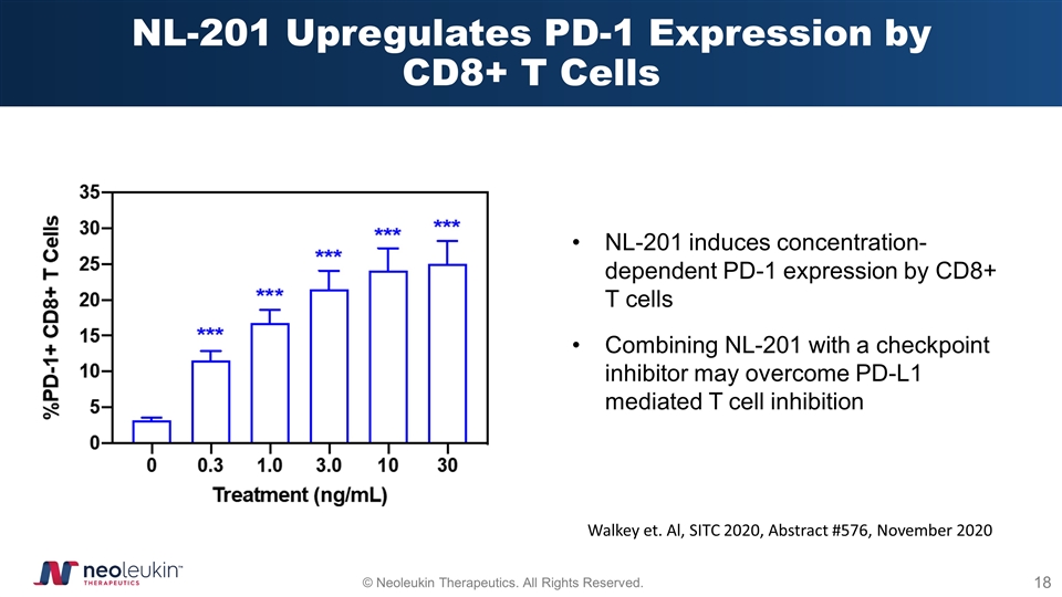 Slide 18