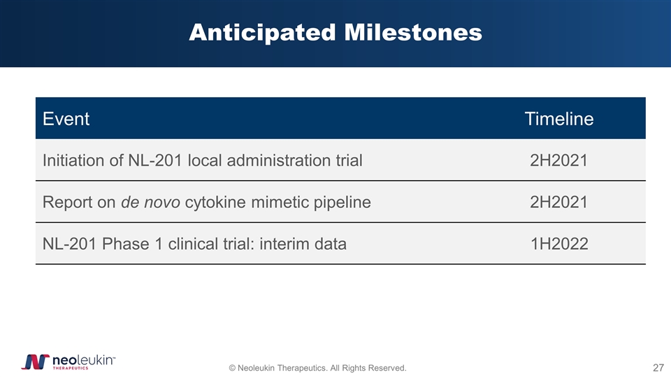 Slide 27