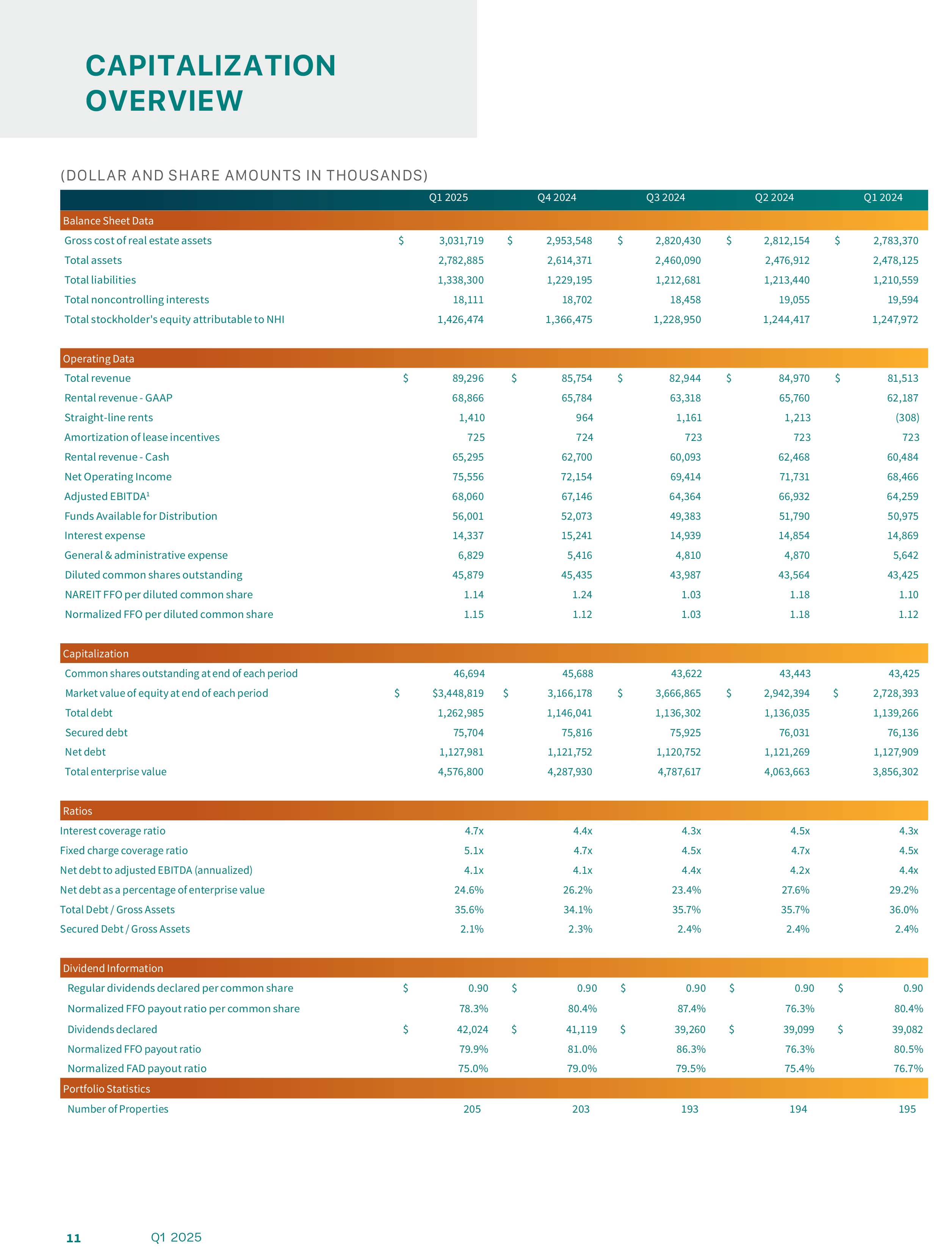 q12025supplemental_final-12.jpg
