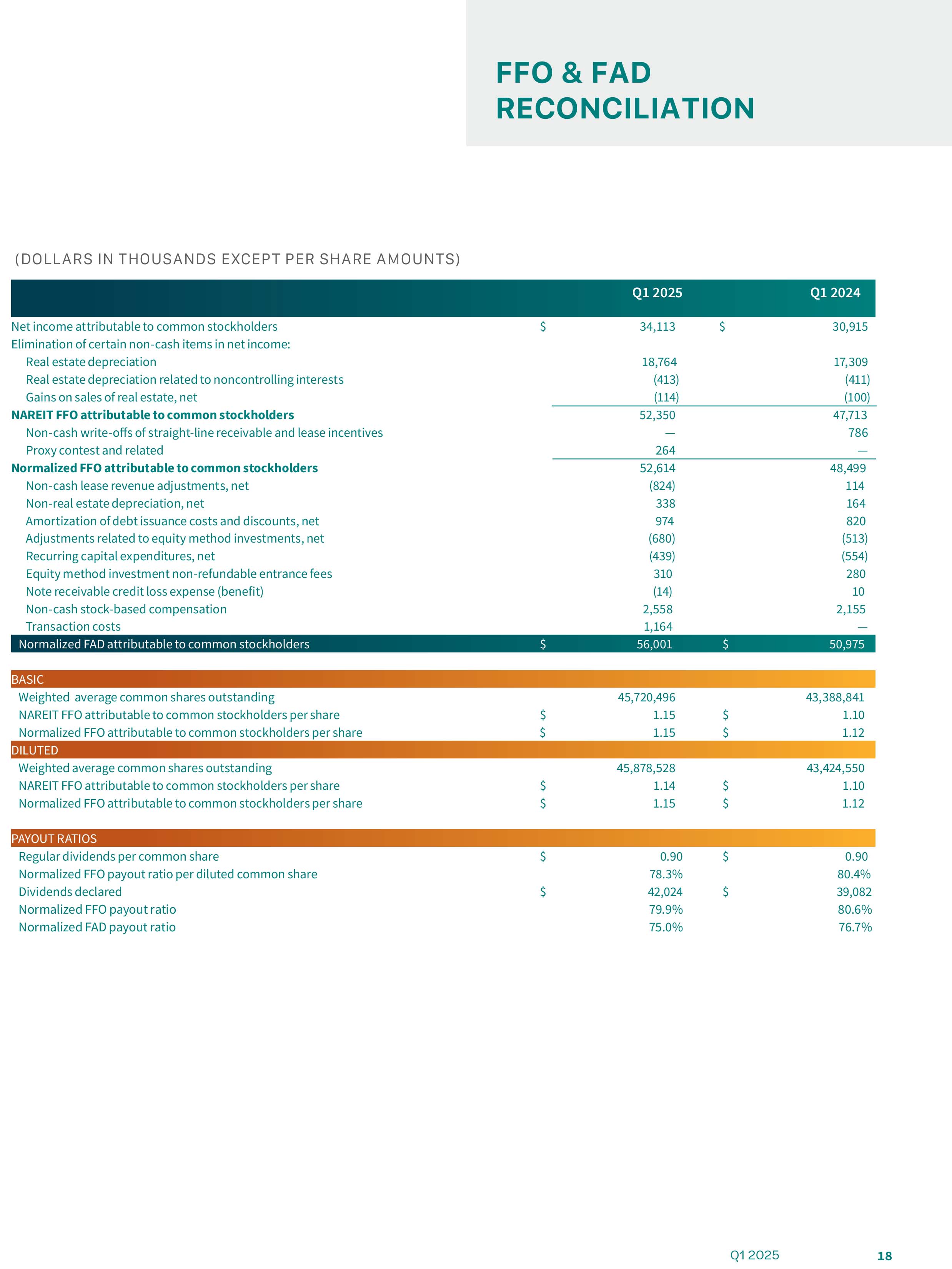 q12025supplemental_final-19.jpg