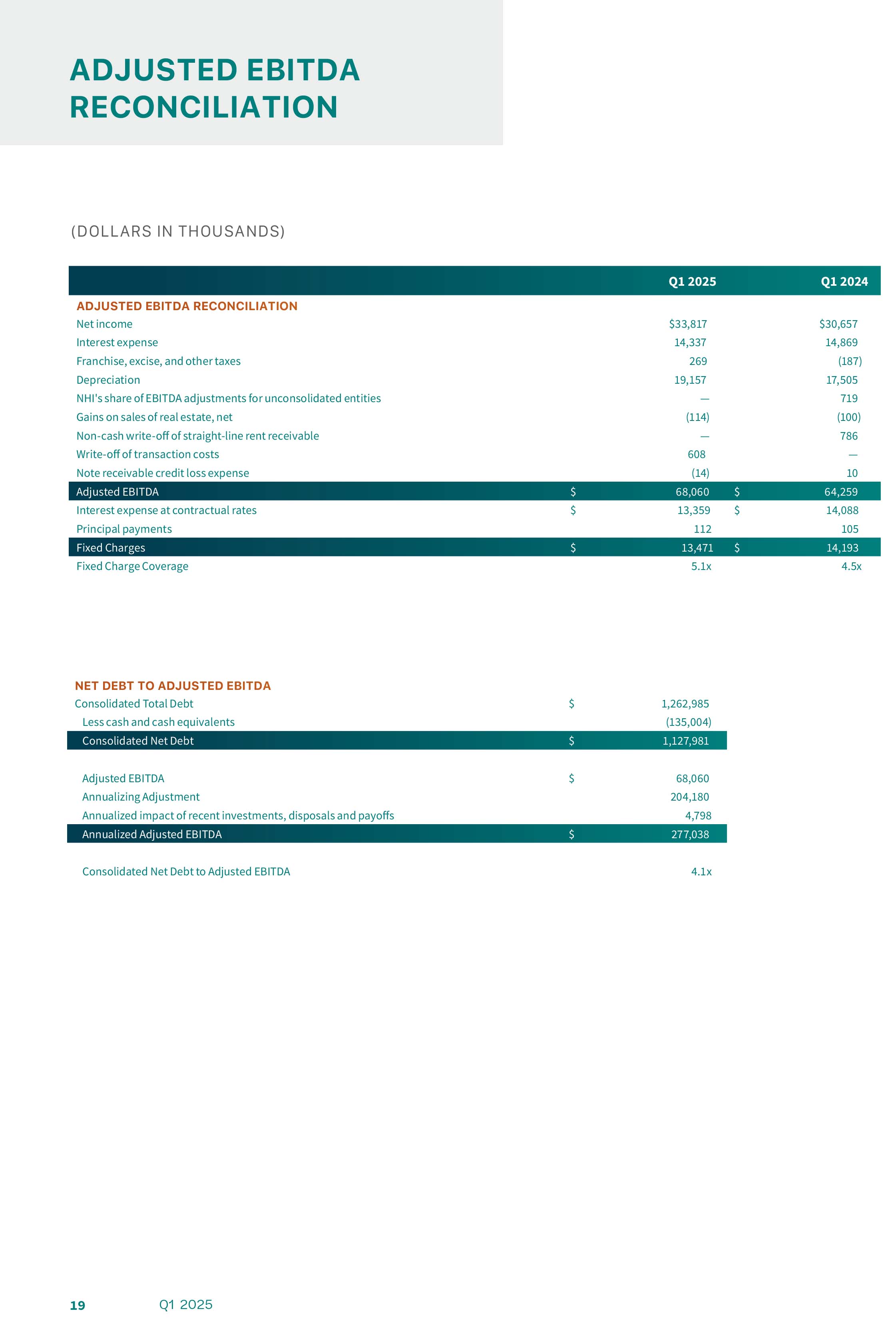 q12025supplemental_final-20.jpg